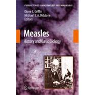 Measles: History and Basic Biology