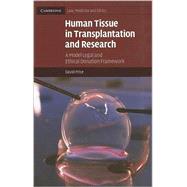 Human Tissue in Transplantation and Research: A Model Legal and Ethical Donation Framework