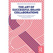 The Art of Successful Brand Collaborations