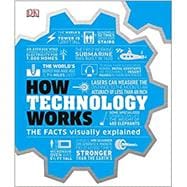 How Technology Works The Facts Visually Explained