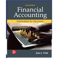 Connect Online Access for Business Law and Strategy and Sharpen Companion