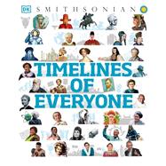 TEMU Timelines Of Everyone